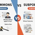 difference between summons and subpoena